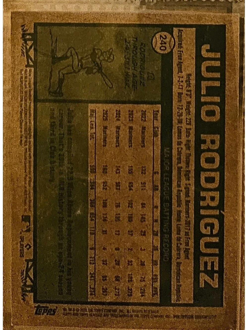 2026 Topps Heritage Baseball #240 Julio Rodríguez, Seattle Mariners